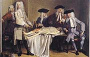 Anatomy Lesson of Dr Willem Roell